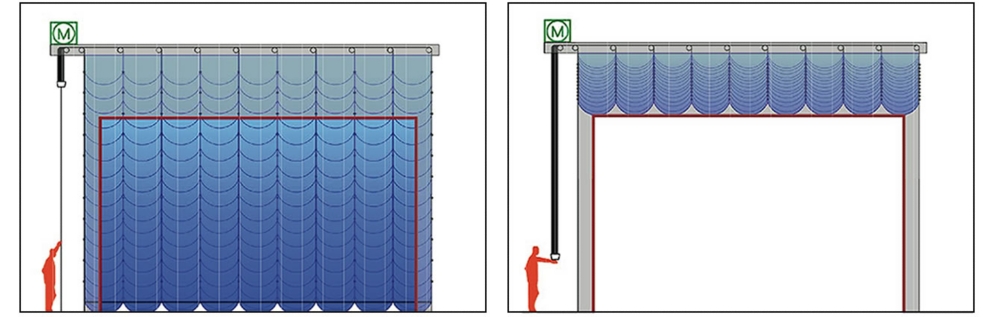 An Austrian curtain shown fully extended and raised
