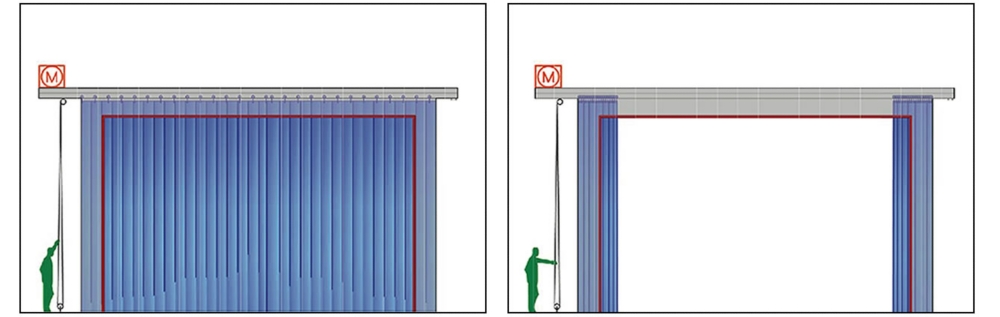 traveler curtain system shown closed and fully opened on stage track diagram