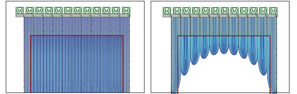 A diagram of a Venetian contour curtain shown lowered and raised into a distinctive arch pattern