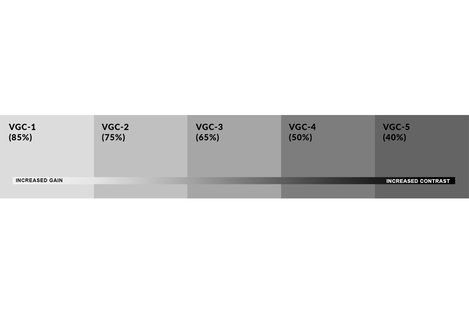 VectraTex Variable Gain and Contrast Projection Screen